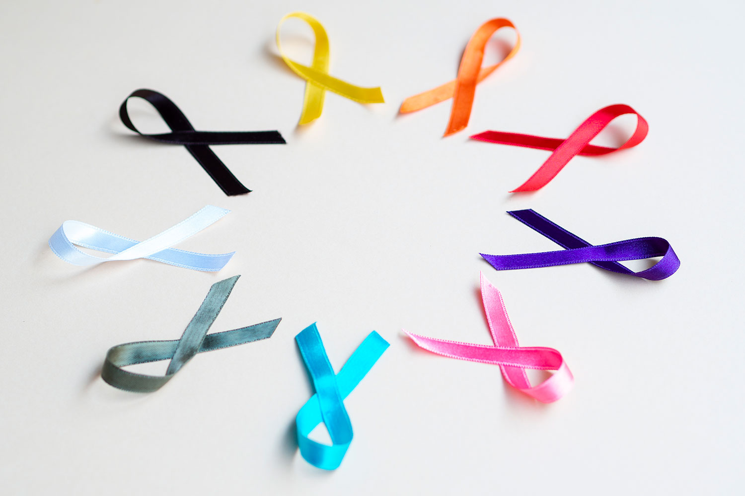 Día mundial del cáncer